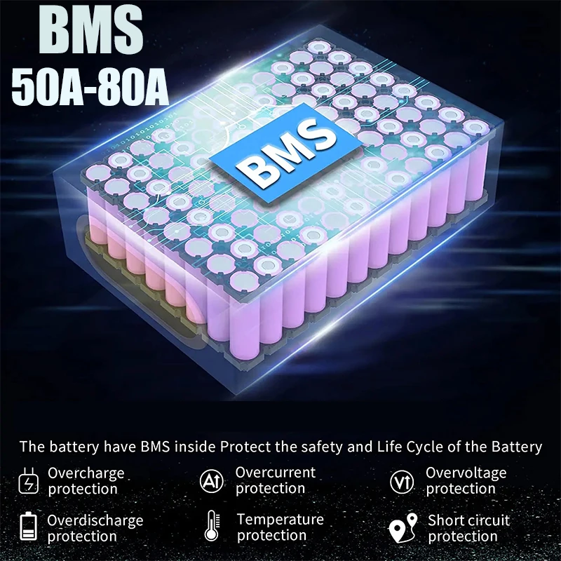 48V 52V 30ah 50ah Electric bik - đánh giá và giá 60V 50Ah Electric Scooter Battery