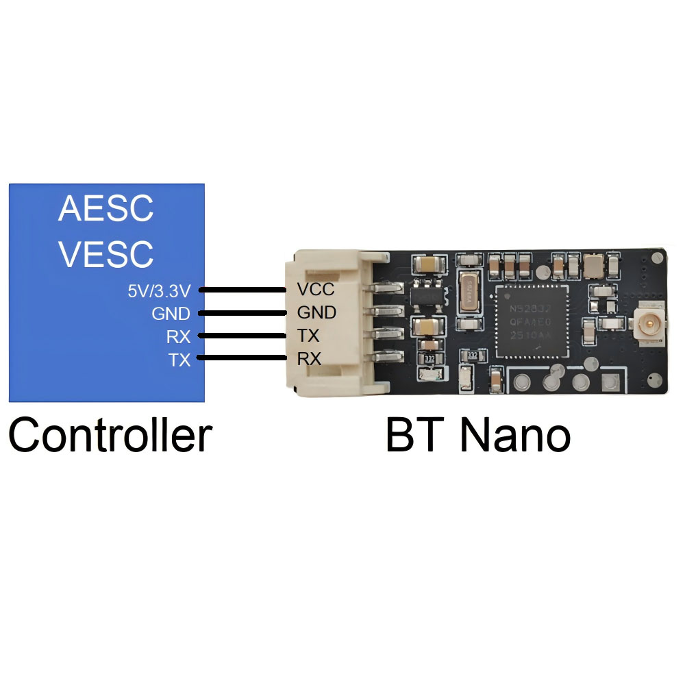 Autoro BT Nano Wireless Blueto - đánh giá và giá Vesc 75300 Controller
