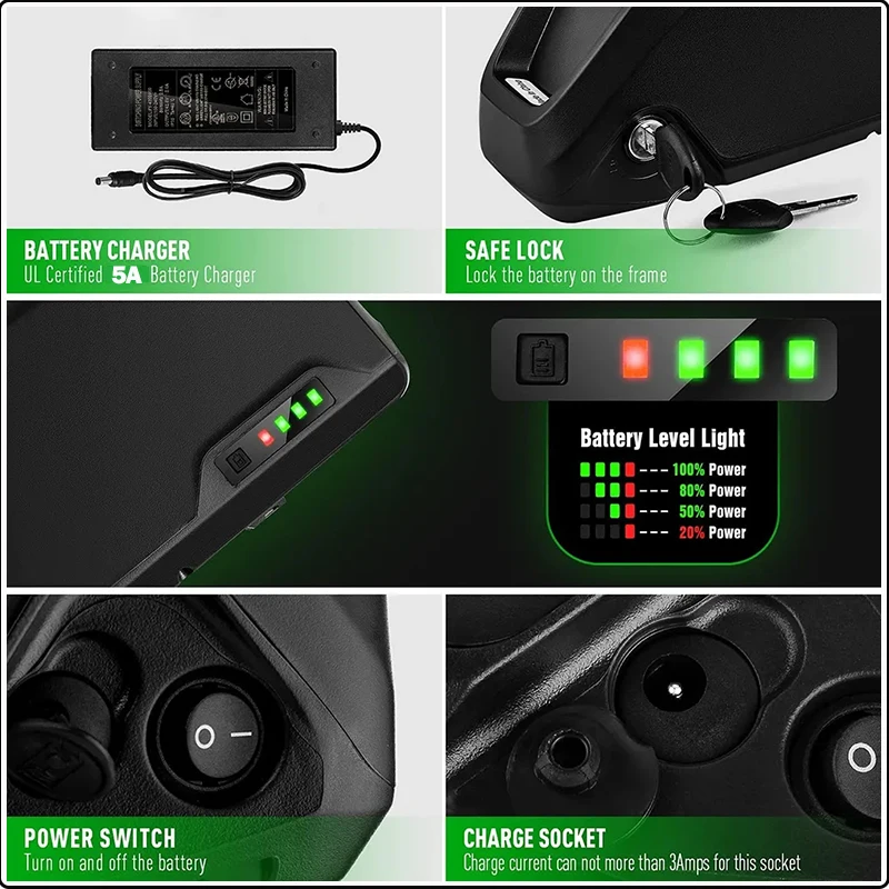 21700 72v60ah EBike Battery Do - đánh giá và giá 72V 50Ah 21700 Lithium Battery
